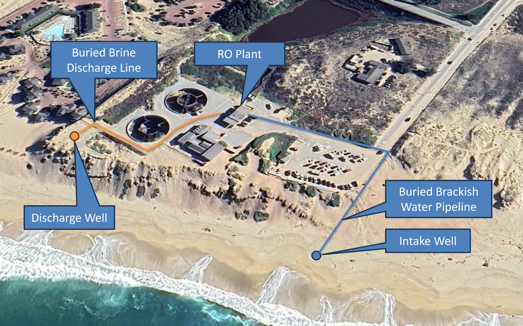 Reservation Road Desalination Plant